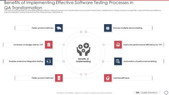 Quality Assurance Transformation Strategies To Improve Business Performance Efficiency Benefits Of Implementing Template PDF