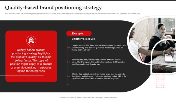 Quality Based Brand Positioning Strategy Brand Introduction Plan Background PDF Quality Based Brand Positioning Strategy Brand Introduction Plan Background PDF