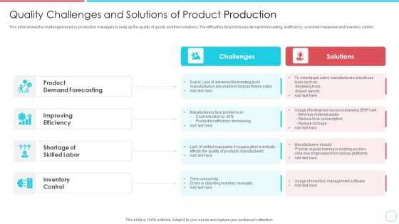 Quality Challenges And Solutions Of Product Production Elements PDF