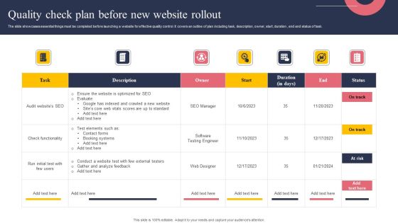 Quality Check Plan Before New Website Rollout Sample PDF Quality Check Plan Before New Website Rollout Sample PDF