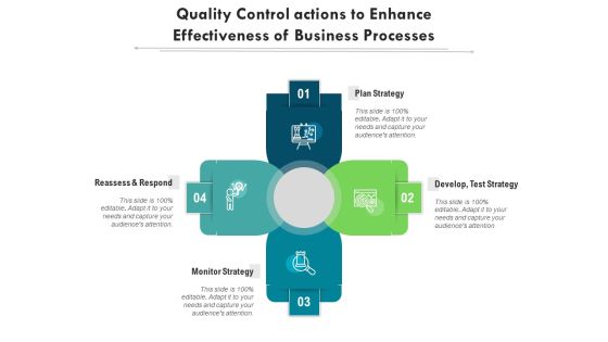 Quality Control Actions To Enhance Effectiveness Of Business Processes Ppt PowerPoint Presentation File Designs PDF