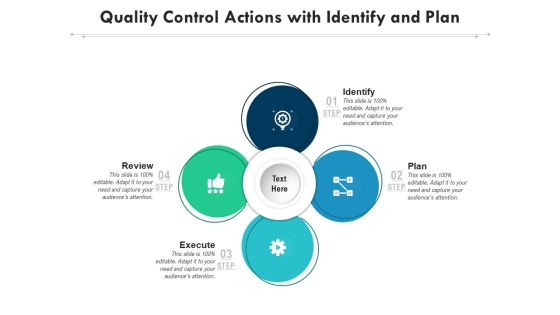 Quality Control Actions With Identify And Plan Ppt PowerPoint Presentation File Ideas PDF Quality Control Actions With Identify And Plan Ppt PowerPoint Presentation File Ideas PDF