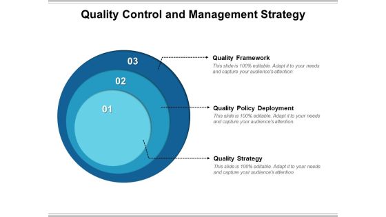 Quality Control And Management Strategy Ppt PowerPoint Presentation Portfolio Styles PDF