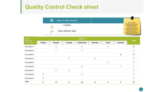 Quality Control Check Sheet Ppt PowerPoint Presentation Pictures Themes Quality Control Check Sheet Ppt PowerPoint Presentation Pictures Themes