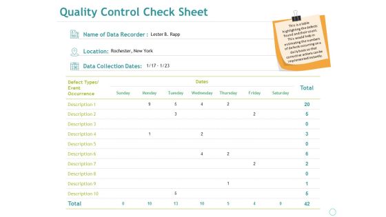 Quality Control Check Sheet Template 1 Ppt PowerPoint Presentation Infographics Slides Quality Control Check Sheet Template 1 Ppt PowerPoint Presentation Infographics Slides