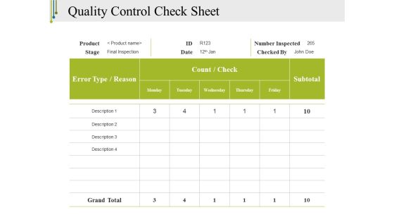 Quality Control Check Sheet Template 2 Ppt PowerPoint Presentation File Gridlines