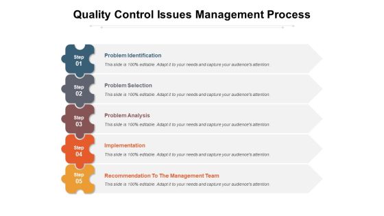 Quality Control Issues Management Process Ppt PowerPoint Presentation Ideas Inspiration PDF Quality Control Issues Management Process Ppt PowerPoint Presentation Ideas Inspiration PDF