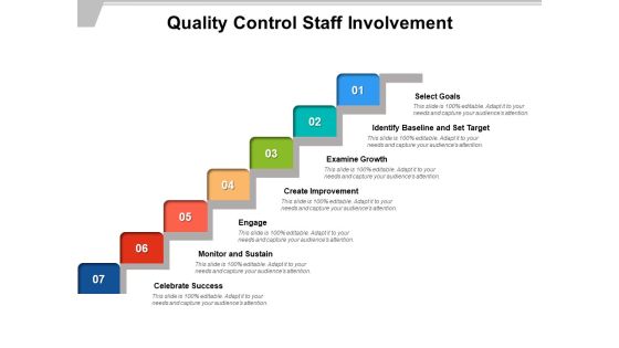 Quality Control Staff Involvement Ppt PowerPoint Presentation Ideas Backgrounds PDF Quality Control Staff Involvement Ppt PowerPoint Presentation Ideas Backgrounds PDF