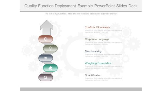 Quality Function Deployment Example Powerpoint Slides Deck