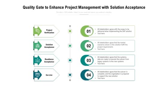 Quality Gate To Enhance Project Management With Solution Acceptance Ppt PowerPoint Presentation Outline Ideas PDF