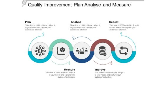 Quality Improvement Plan Analyse And Measure Ppt PowerPoint Presentation Infographics Picture