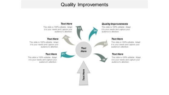 Quality Improvements Ppt PowerPoint Presentation Layouts Example File Cpb Quality Improvements Ppt PowerPoint Presentation Layouts Example File Cpb