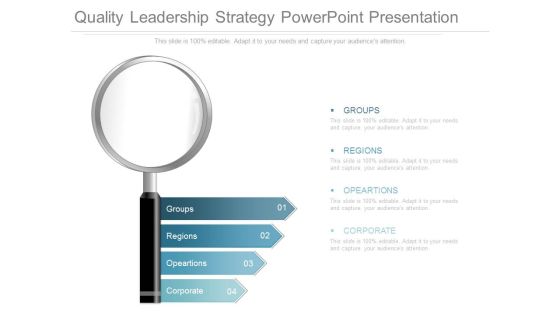 Quality Leadership Strategy Powerpoint Presentation Quality Leadership Strategy Powerpoint Presentation