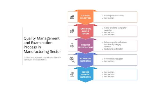 Quality Management And Examination Process In Manufacturing Sector Ppt PowerPoint Presentation Icon Slide Download PDF Quality Management And Examination Process In Manufacturing Sector Ppt PowerPoint Presentation Icon Slide Download PDF