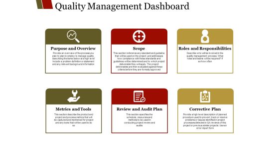 Quality Management Dashboard Ppt PowerPoint Presentation Professional Gridlines