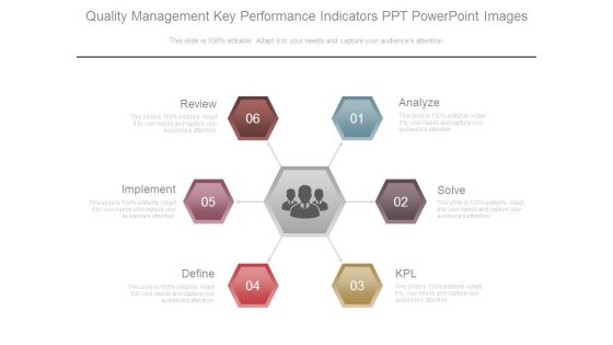 Quality Management Key Performance Indicators Ppt Powerpoint Images Quality Management Key Performance Indicators Ppt Powerpoint Images