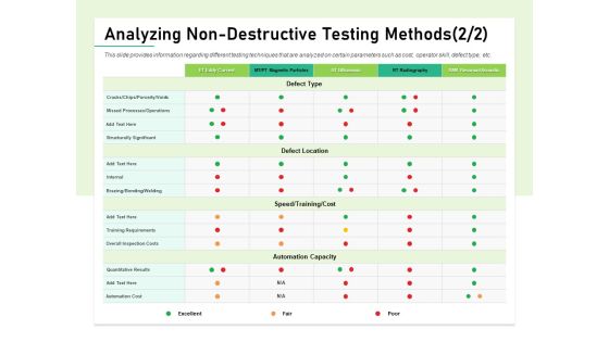 Quality Management Plan QMP Analyzing Non Destructive Testing Methods Diagrams PDF Quality Management Plan QMP Analyzing Non Destructive Testing Methods Diagrams PDF