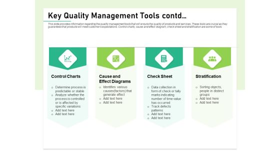 Quality Management Plan QMP Key Quality Management Tools Contd Introduction PDF