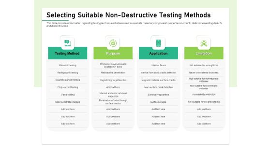 Quality Management Plan QMP Selecting Suitable Non Destructive Testing Methods Guidelines PDF Quality Management Plan QMP Selecting Suitable Non Destructive Testing Methods Guidelines PDF