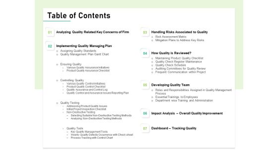 Quality Management Plan QMP Table Of Contents Ppt Infographic Template Outline PDF Quality Management Plan QMP Table Of Contents Ppt Infographic Template Outline PDF