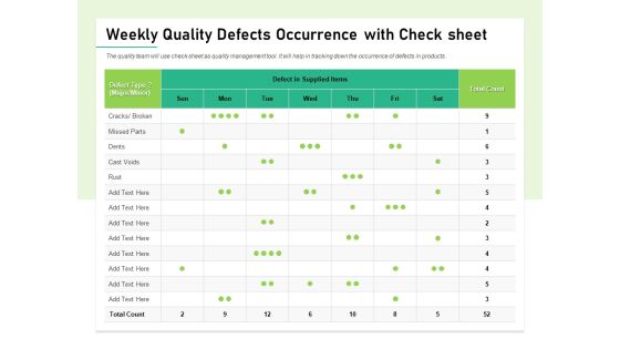 Quality Management Plan QMP Weekly Quality Defects Occurrence With Check Sheet Microsoft PDF Quality Management Plan QMP Weekly Quality Defects Occurrence With Check Sheet Microsoft PDF