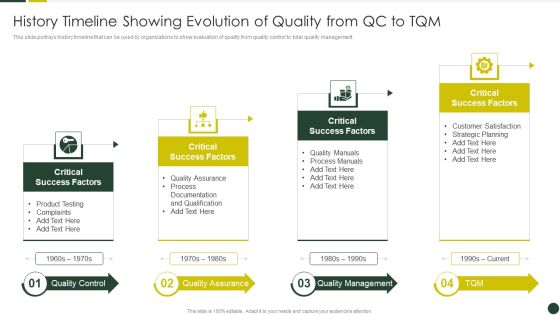 Quality Management Plan Templates Set 2 History Timeline Showing Evolution Of Quality From QC To TQM Sample PDF Quality Management Plan Templates Set 2 History Timeline Showing Evolution Of Quality From QC To TQM Sample PDF