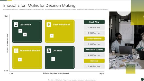 Quality Management Plan Templates Set 2 Impact Effort Matrix For Decision Making Inspiration PDF Quality Management Plan Templates Set 2 Impact Effort Matrix For Decision Making Inspiration PDF