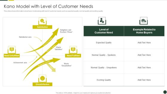 Quality Management Plan Templates Set 2 Kano Model With Level Of Customer Needs Brochure PDF Quality Management Plan Templates Set 2 Kano Model With Level Of Customer Needs Brochure PDF
