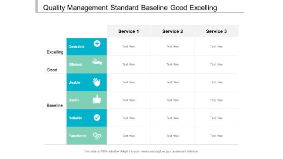 Quality Management Standard Baseline Good Excelling Ppt PowerPoint Presentation Professional Demonstration Quality Management Standard Baseline Good Excelling Ppt PowerPoint Presentation Professional Demonstration