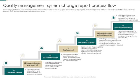 Quality Management System Change Report Process Flow Designs PDF Quality Management System Change Report Process Flow Designs PDF