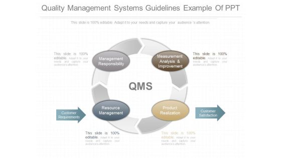 Quality Management Systems Guidelines Example Of Ppt Quality Management Systems Guidelines Example Of Ppt