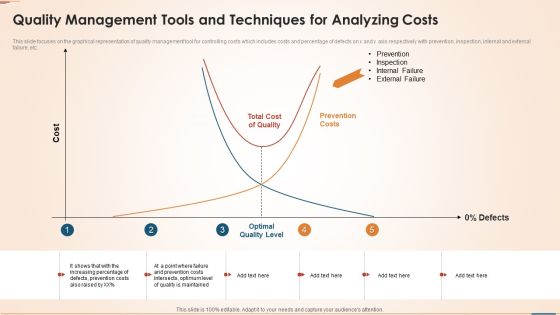 Quality Management Tools And Techniques For Analyzing Costs Brochure PDF