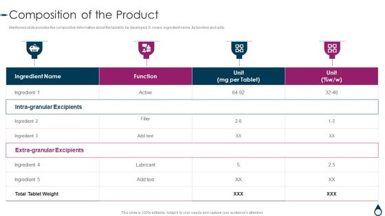 Quality Manufacturing Process For Generic Medicines Composition Of The Product Brochure PDF