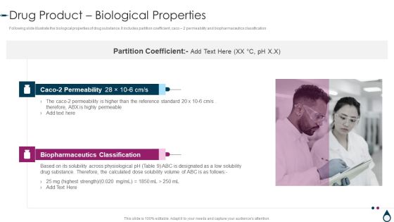 Quality Manufacturing Process For Generic Medicines Drug Product Biological Properties Guidelines PDF