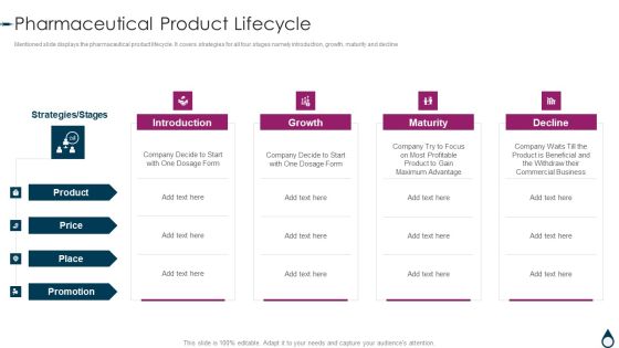 Quality Manufacturing Process For Generic Medicines Pharmaceutical Product Lifecycle Mockup PDF Quality Manufacturing Process For Generic Medicines Pharmaceutical Product Lifecycle Mockup PDF