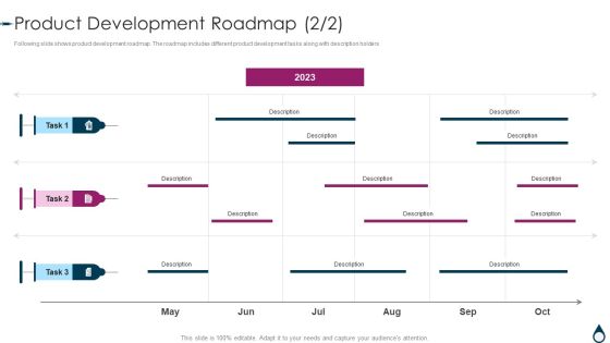 Quality Manufacturing Process For Generic Medicines Product Development Roadmap Tasks Formats PDF