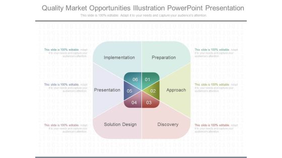 Quality Market Opportunities Illustration Powerpoint Presentation Quality Market Opportunities Illustration Powerpoint Presentation