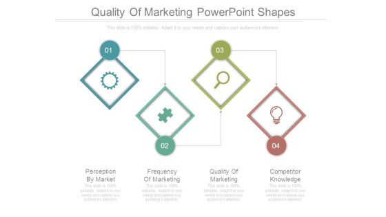 Quality Of Marketing Powerpoint Shapes
