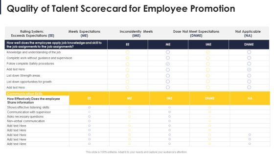 Quality Of Talent Scorecard For Employee Promotion Formats PDF Quality Of Talent Scorecard For Employee Promotion Formats PDF