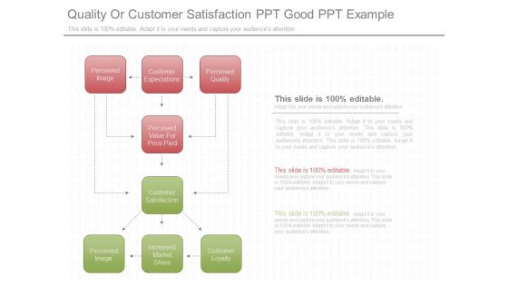 Quality Or Customer Satisfaction Ppt Good Ppt Example Quality Or Customer Satisfaction Ppt Good Ppt Example