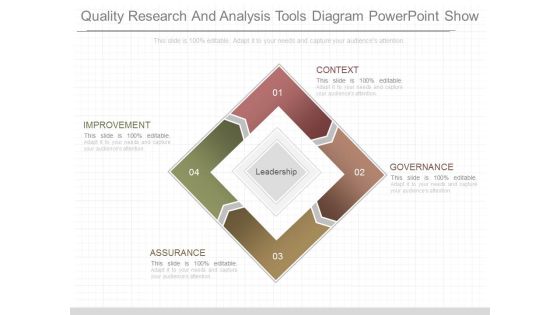 Quality Research And Analysis Tools Diagram Powerpoint Show