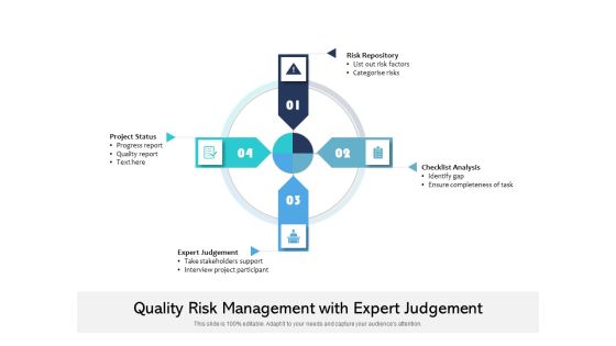 Quality Risk Management With Expert Judgement Ppt PowerPoint Presentation File Backgrounds PDF Quality Risk Management With Expert Judgement Ppt PowerPoint Presentation File Backgrounds PDF