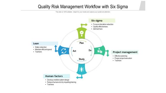 Quality Risk Management Workflow With Six Sigma Ppt PowerPoint Presentation Diagram Templates PDF Quality Risk Management Workflow With Six Sigma Ppt PowerPoint Presentation Diagram Templates PDF