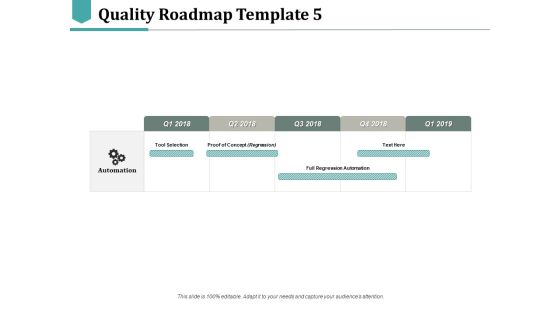 Quality Roadmap Full Regression Automation Ppt PowerPoint Presentation Portfolio Background Image Quality Roadmap Full Regression Automation Ppt PowerPoint Presentation Portfolio Background Image