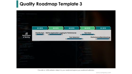 Quality Roadmap Performance Ppt PowerPoint Presentation File Summary Quality Roadmap Performance Ppt PowerPoint Presentation File Summary