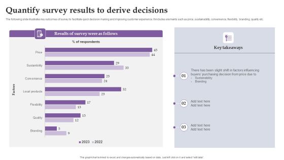 Quantify Survey Results To Derive Decisions Ppt Layouts Summary PDF