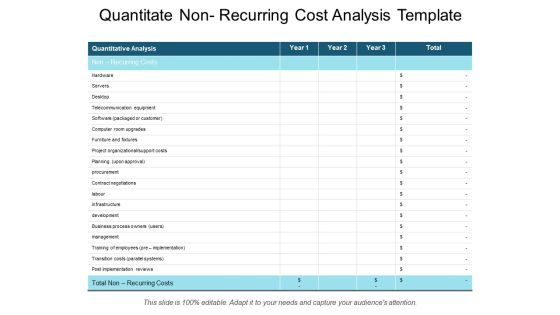 Quantitate Non Recurring Cost Analysis Template Ppt Powerpoint Presentation Layouts Graphics Design Quantitate Non Recurring Cost Analysis Template Ppt Powerpoint Presentation Layouts Graphics Design