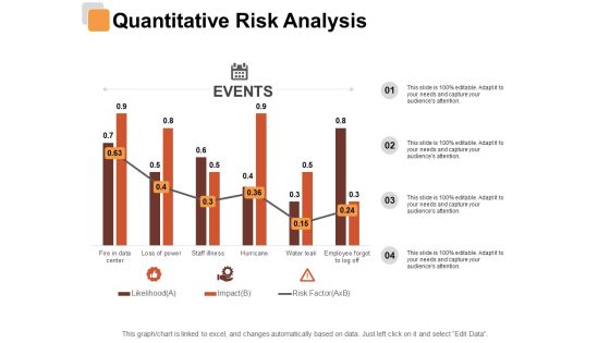 Quantitative Risk Analysis Risk Estimator Ppt PowerPoint Presentation Icon Designs