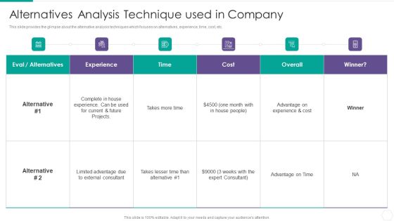 Quantitative Risk Assessment Alternatives Analysis Technique Used In Company Brochure PDF Quantitative Risk Assessment Alternatives Analysis Technique Used In Company Brochure PDF