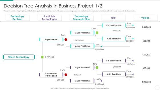 Quantitative Risk Assessment Decision Tree Analysis In Business Project Introduction PDF Quantitative Risk Assessment Decision Tree Analysis In Business Project Introduction PDF